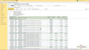 Как в 1С:Бухгалтерия контролировать сумму страховых взносов в КУДиР