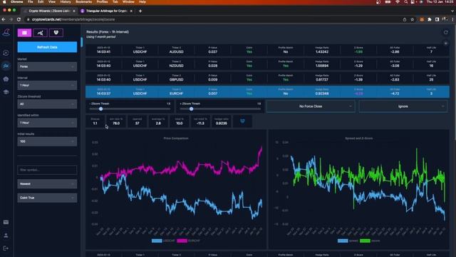 Inside Look at Paper Trading and Portfolio Tracking Simulation Tool for Pairs Traders смотреть онлайн