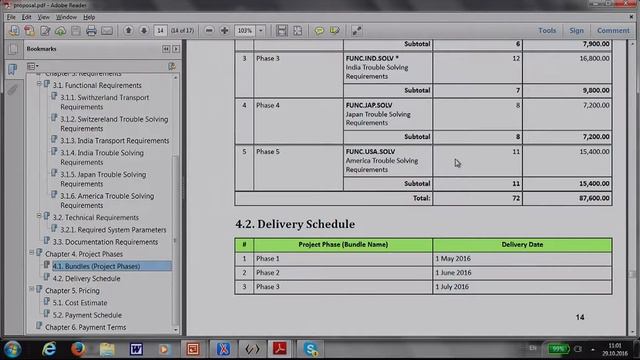 Документирование требований с помощью DITA смотреть онлайн