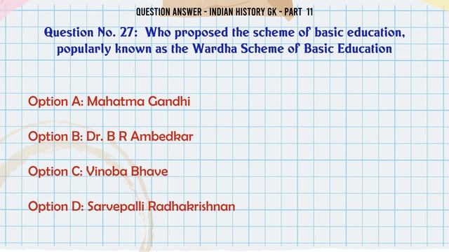 MCQ Questions Indian History GK - Part 11 with Answers | Quiz Indian History GK - Part 11 смотреть онлайн