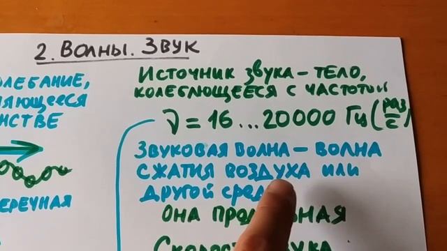 Задание 4 Маятники. Волны. Звук. Простые механизмы. Подготовка к ОГЭ по физике смотреть онлайн