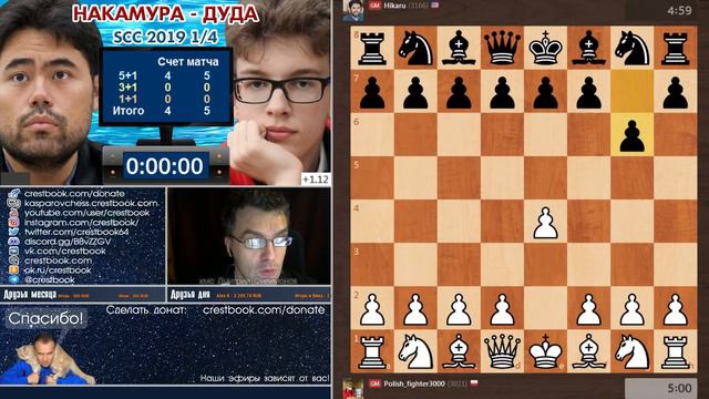 Шахматы блиц ♕ Накамура 🇺🇸 - Дуда 🇵🇱 SCC 2019 1/4 🎤 Дмитрий Филимонов смотреть онлайн