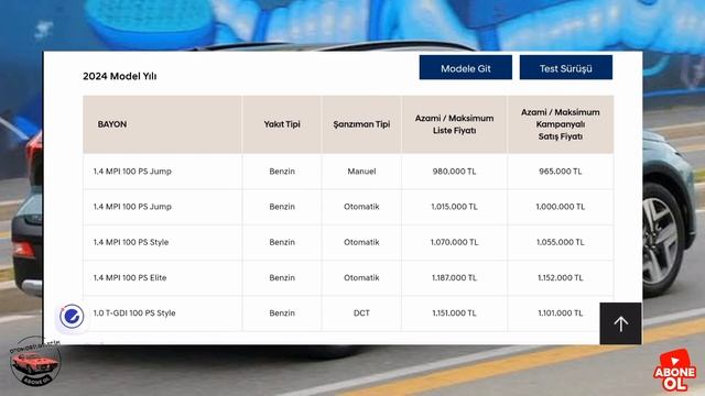 HYUNDAI BAYON FİYAT LİSTESİ | BAYON FİYATLARI | OCAK 2024 BAYON FİYAT LİSTESİ | #bayonfiyatları смотреть онлайн