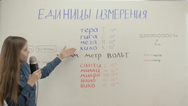 Единицы измерения ЦТ А1 физика смотреть онлайн