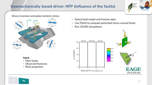 Novel 5G Workflow for Fracture Modeling and Well Placement in Geothermal Field - SPE AES Pre-Event смотреть онлайн