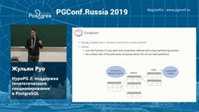 PGConf.Russia 2019 Жульян Руо «HypoPG 2: поддержка гипотетического секционирования в PostgreSQL» смотреть онлайн