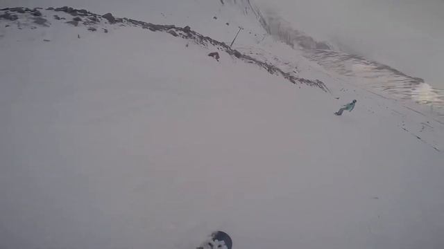 02.01.20 Гудаури смотреть онлайн