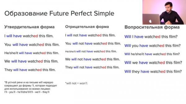 ПОДРОБНО о Future Perfect Simple и Future Perfect Continuous - ПОНЯТНАЯ РАЗНИЦА