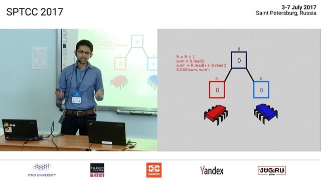 Workshop: P. Khanchandani, R. Wattenhofer — Concurrent Counting using Compare-and-Swap смотреть онлайн
