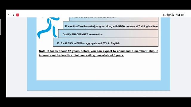 Fleet Management Sponsorship 2020 | Eligibility Criteria | Career Path | How to apply? смотреть онлайн