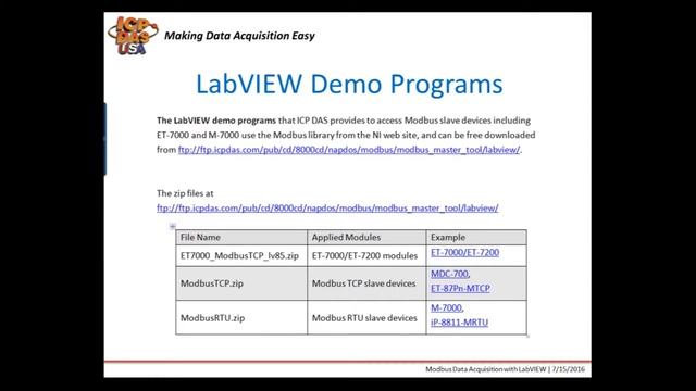Modbus Data Acquisition with Labview смотреть онлайн