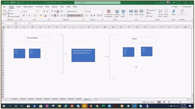 Azure Issue Faced After Migration : Change Drive letter смотреть онлайн