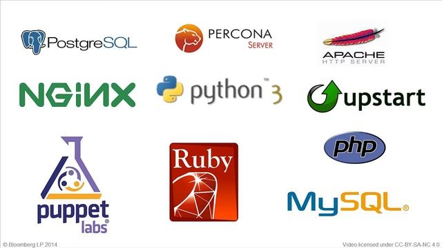 NYLUG Presents: Mark Russell on What's new with Ubuntu LTS 14.04 (Trusty Tahr)? (May 21, 2014) смотреть онлайн