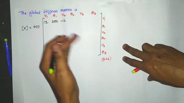 Beam Problem in Finite Element Analysis | FEM Beam problem| FEA | FEM смотреть онлайн