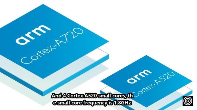 Samsung Exynos 2400 is coming! Benchmarking Snapdragon 8 Gen3 and Dimensity 9300 смотреть онлайн