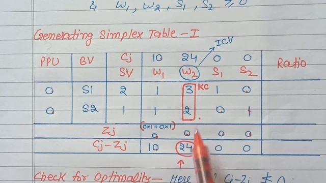Solution of Dual using Simplex Method смотреть онлайн