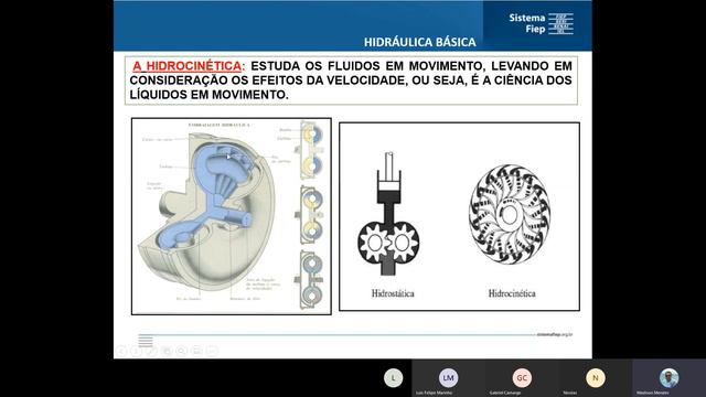 UC Fundamentos da Pneumática e Hidráulica Veicular 1 смотреть онлайн