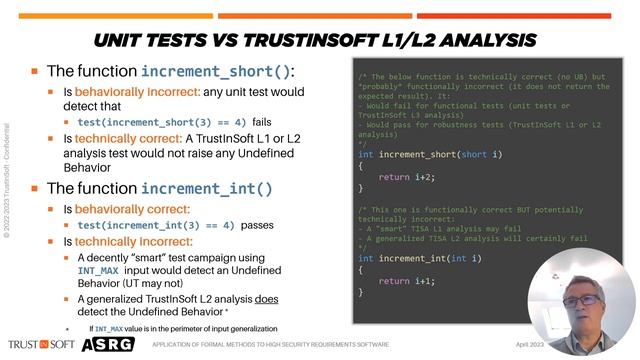 Application of Formal Methods to High-Security Requirements Software смотреть онлайн