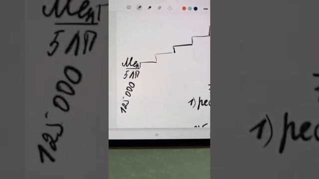 Маркетинг план 3 часть