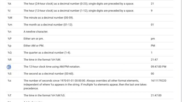 Data Studio Not Recognise Date Correctly? How I Fixed Dates Format with Formula & Calculated Field смотреть онлайн