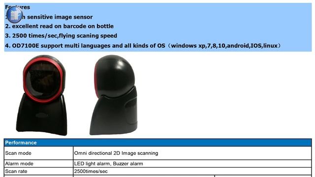 Maclay OMNI 2D High-Speed USB Barcode Reader QR Code Scanner In Pakistan смотреть онлайн