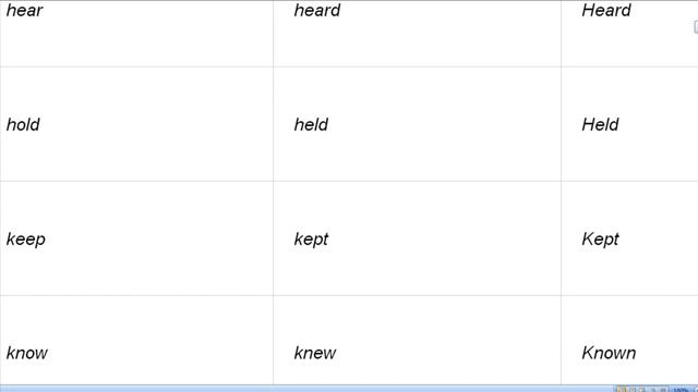 Let's learn the IRREGULAR VERBS with music. смотреть онлайн