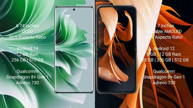 Oppo Reno 11 Pro vs Motorola Razr 2023 Review смотреть онлайн