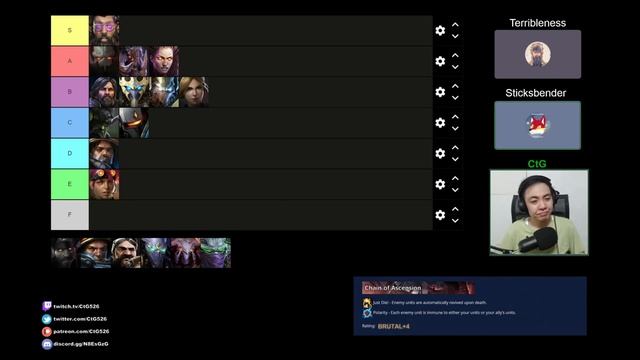 Co-Op Commander Tier List (Together Forever) | Starcraft II: Co-Op смотреть онлайн
