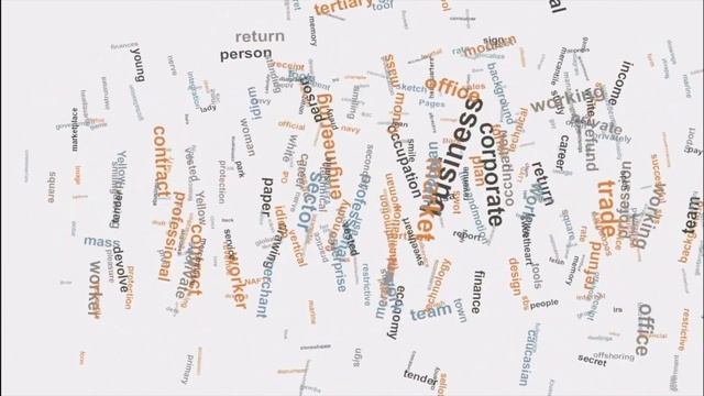 Curso Big Data con Power BI смотреть онлайн