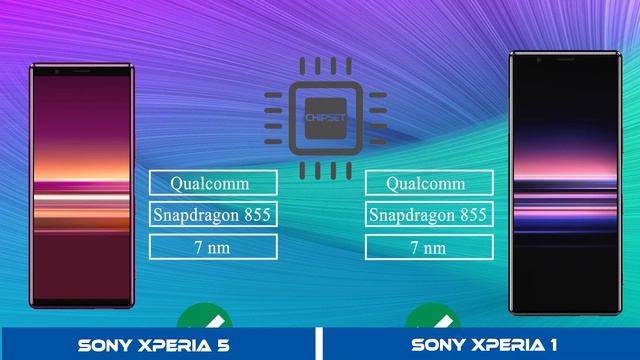 Sony Xperia 5 Vs Sony Xperia 1