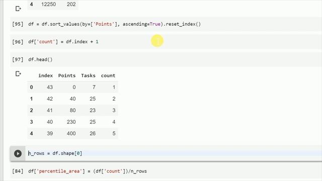 Quantile (Q-Q) Plots from Scratch In Pandas смотреть онлайн