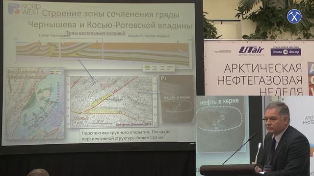 Поисково-разведочные работы на нефть и газ в Тимано-Печорском бассейне. Соборнов К О смотреть онлайн