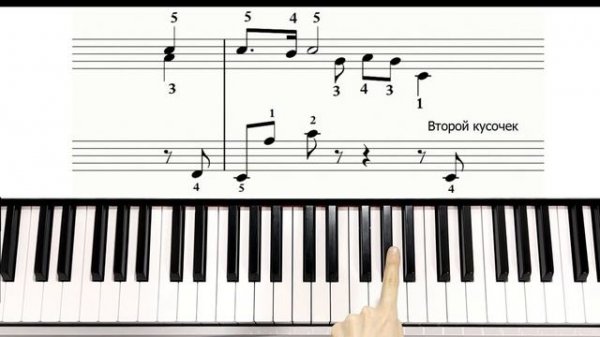 ОЧЕНЬ КРАСИВАЯ Мелодия На Пианино ? УРОК + НОТЫ (Свой среди чужих)