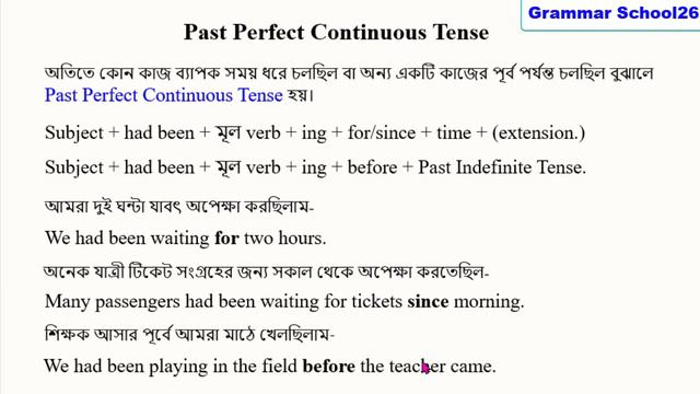 Tense in English Grammar ।। Past Perfect Continuous Tense Detail смотреть онлайн