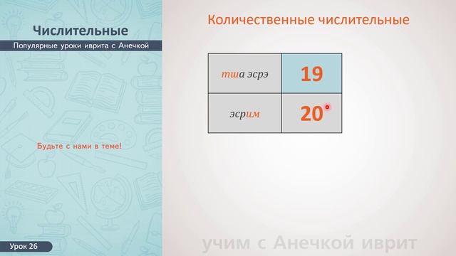 №26 повтор+прописи №26 СЧЕТ НА ИВРИТЕ ДО 100║ИВРИТ ЧИСЛИТЕЛЬНЫЕ║ЧИСЛА НА ИВРИТЕ║ЦИФРЫ НА ИВРИТЕ