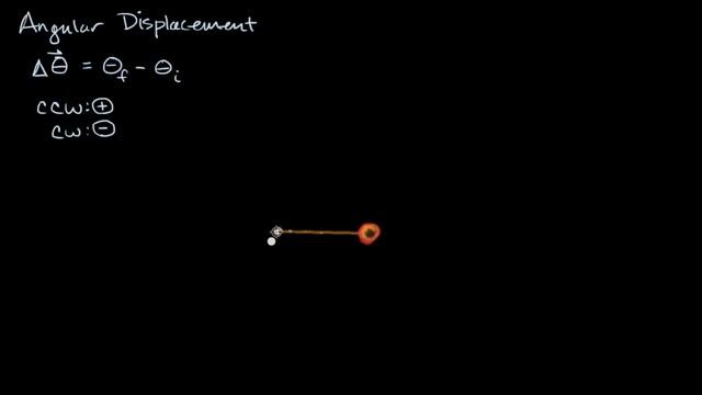 Angular motion variables смотреть онлайн