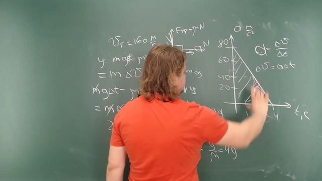 Разбор вступительных испытаний по физике в 11 класс смотреть онлайн