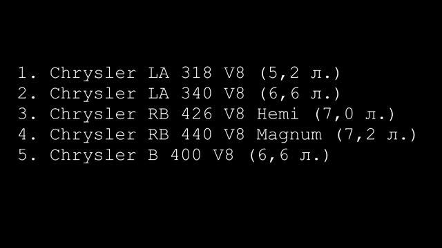 Dodge Charger.  История автомобиля