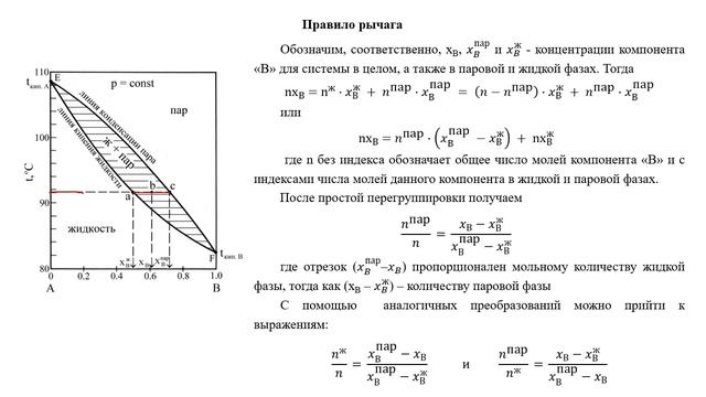 Диаграммы кипения смотреть онлайн