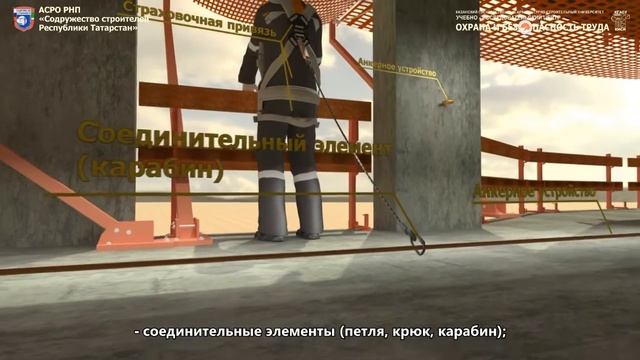 6 - Система обеспечения безопасности работ на высоте смотреть онлайн