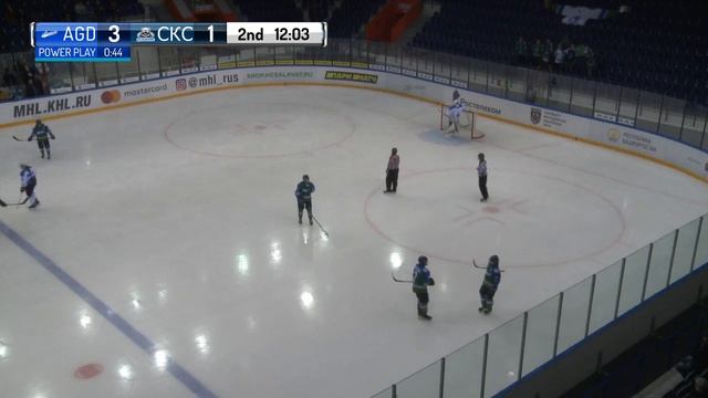 21.10.19. Агидель - СКСО. Чемпионат ЖХЛ 2019/2020 смотреть онлайн