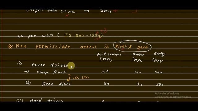 #01 IS 800:2007 summary/ design steel structures/ civil engineering/ IS 800 code provisions summary смотреть онлайн