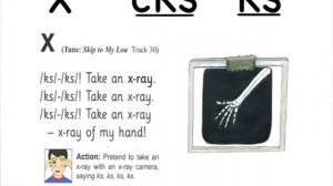 Jolly Phonics Group 4