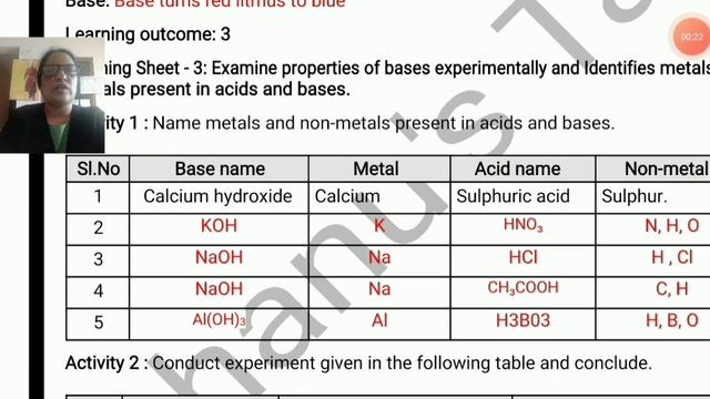 8thstd English medium| Science |Learning sheets2,3 activities answers| Metal and Non-Metals 4thChap смотреть онлайн