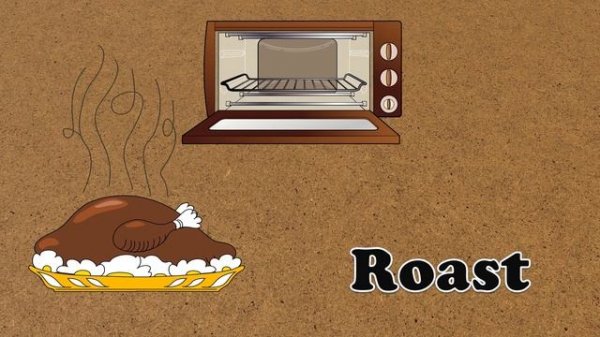 Mastering Cooking Verbs: Essential Vocabulary for the Kitchen