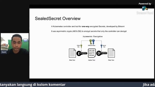 Kubernetes Cloud Native Online Meetup May 2021, Basic Storage & SealedSecret! смотреть онлайн