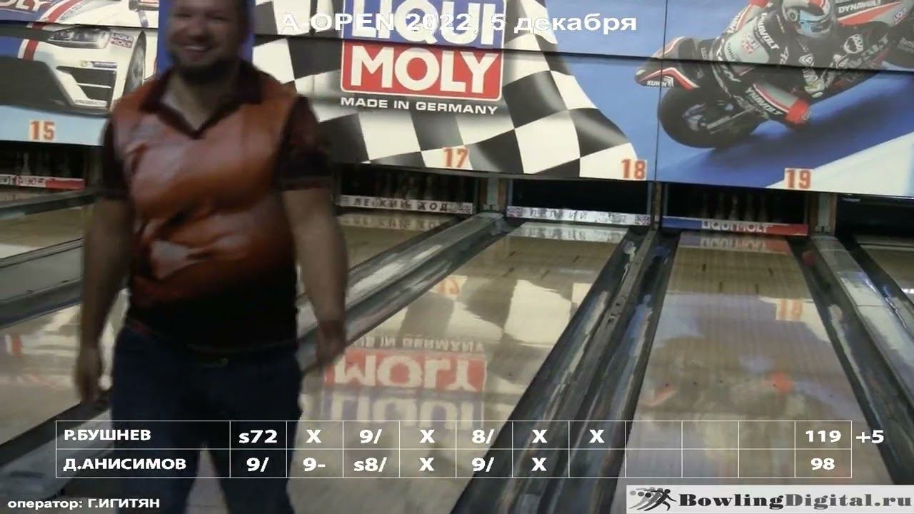 A-OPEN Коломенская, финал 5 декабря 2022 смотреть онлайн