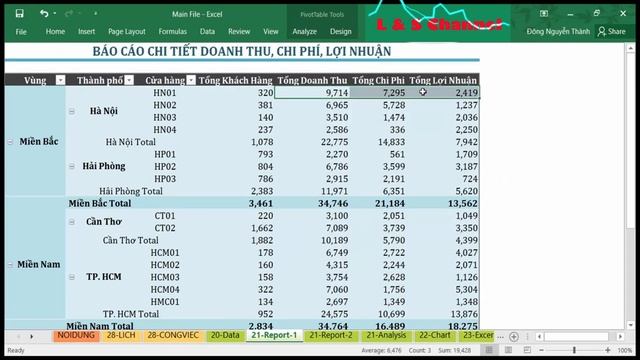 Bài 20 Giới thiệu công cụ tổng hợp, phân tích dữ liệu nâng cao Pivot Tables| L&S Channel. смотреть онлайн