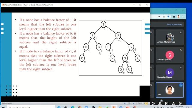 TREES IN DATASTRUCTURES - Types of Trees- LIVE class смотреть онлайн