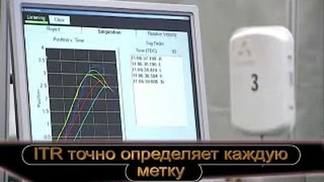 Интеллектуальный локатор меток смотреть онлайн